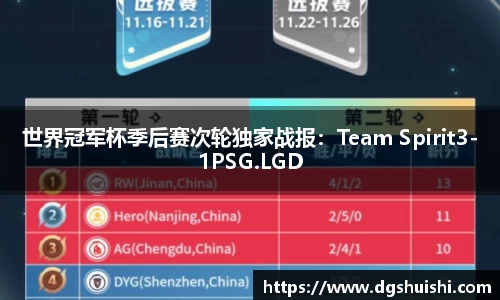 世界冠军杯季后赛次轮独家战报:Team Spirit3-1PSG.LGD