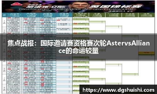 焦点战报：国际邀请赛资格赛次轮AstervsAlliance的命运较量