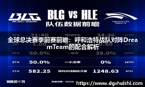 全球总决赛季前赛前瞻：呼和浩特战队对阵DreamTeam的配合解析